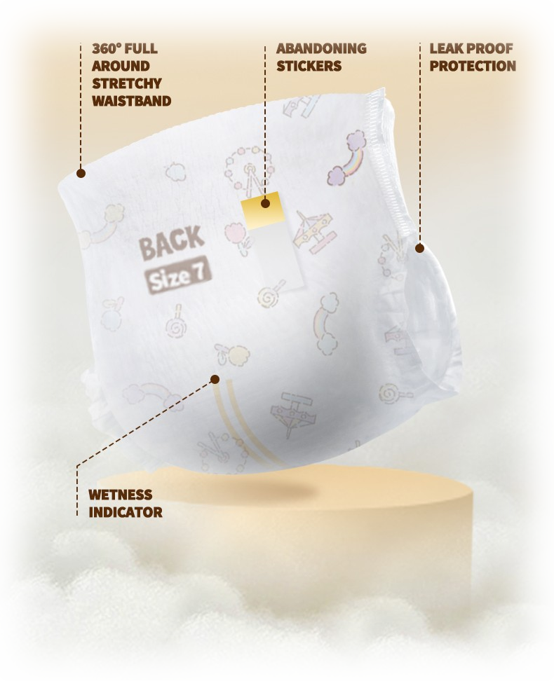 Nappy Pant anatomy — 360° full-around stretchy waistband, tear-away sides, leak-proof protection, wetness indicator